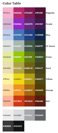 File:Colortable.png